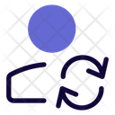 پیش‌نمایش فایل user-sync-3952739 از پک آواتار کاربر
