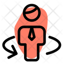 پیش‌نمایش فایل man-rotate-3983076 از پک کاربر مرد