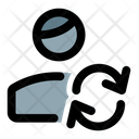 پیش‌نمایش فایل user-sync-4100394 از پک کاربر