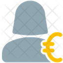 پیش‌نمایش فایل accouter-4135633 از پک کاربر زن