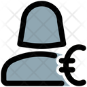 پیش‌نمایش فایل accouter-4135742 از پک کاربر زن