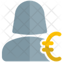 پیش‌نمایش فایل accouter-4136071 از پک کاربر زن