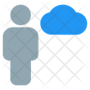 پیش‌نمایش فایل user-data-4219888 از پک کاراکتر تمام‌قد مرد