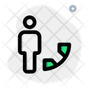 پیش‌نمایش فایل user-call-4220431 از پک کاراکتر تمام‌قد مرد