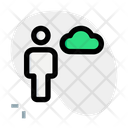 پیش‌نمایش فایل user-data-4220439 از پک کاراکتر تمام‌قد مرد