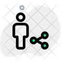 پیش‌نمایش فایل user-share-4220499 از پک کاراکتر تمام‌قد مرد