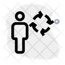 پیش‌نمایش فایل user-sync-4220491 از پک کاراکتر تمام‌قد مرد