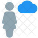 پیش‌نمایش فایل user-data-4282053 از پک کاراکتر تمام‌قد زن