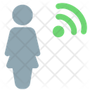 پیش‌نمایش فایل wifi-4282136 از پک کاراکتر تمام‌قد زن