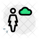 پیش‌نمایش فایل user-data-4282603 از پک کاراکتر تمام‌قد زن