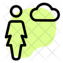 پیش‌نمایش فایل user-data-4282383 از پک کاراکتر تمام‌قد زن