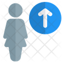 پیش‌نمایش فایل profile-upload-4282570 از پک کاراکتر تمام‌قد زن