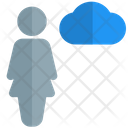پیش‌نمایش فایل user-data-4282493 از پک کاراکتر تمام‌قد زن