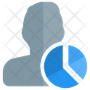 پیش‌نمایش فایل user-analysis-4313873 از پک مرد با ظاهر طبیعی