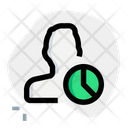 پیش‌نمایش فایل user-analysis-4313980 از پک مرد با ظاهر طبیعی