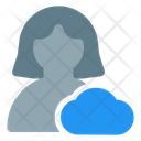 پیش‌نمایش فایل user-cloud-data-4338891 از پک زن با ظاهر طبیعی