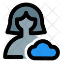 پیش‌نمایش فایل user-cloud-data-4339003 از پک زن با ظاهر طبیعی