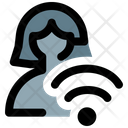 آیکن