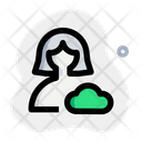 پیش‌نمایش فایل user-cloud-data-4339443 از پک زن با ظاهر طبیعی