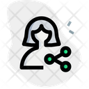 پیش‌نمایش فایل user-share-4339511 از پک زن با ظاهر طبیعی