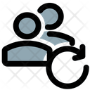 پیش‌نمایش فایل user-sync-4399834 از پک کاربر چندگانه کلاسیک