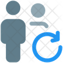 پیش‌نمایش فایل user-sync-4400672 از پک کاربر چندگانه خنثی