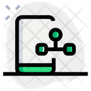 پیش‌نمایش فایل mobile-algorithm-4432933 از پک توسعه موبایل