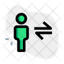 پیش‌نمایش فایل passenger-transit-4467672 از پک فرودگاه