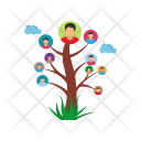 پیش‌نمایش فایل family-tree-1 از پک خانواده و شجره‌نامه