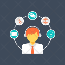 پیش‌نمایش فایل customer-services از پک خدمات طراحی و توسعه