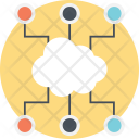 پیش‌نمایش فایل distributed-cloud از پک میزبانی وب ۱