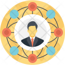 پیش‌نمایش فایل network-connections از پک شبکه و ارتباطات
