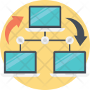 پیش‌نمایش فایل network-sharing از پک شبکه و ارتباطات