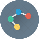 پیش‌نمایش فایل network-share از پک دیجیتال و بازاریابی ۱