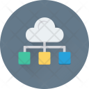 پیش‌نمایش فایل cloud-hierarchy-2 از پک دیجیتال و بازاریابی ۱