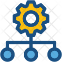 پیش‌نمایش فایل hierarchy-303 از پک منابع انسانی