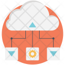 پیش‌نمایش فایل api-interface-data از پک رایانش ابری