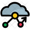 پیش‌نمایش فایل cloud-analysis از پک بازاریابی دیجیتال