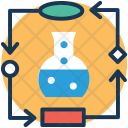پیش‌نمایش فایل design-algorithms از پک علم و تکنولوژی