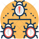 پیش‌نمایش فایل malware-12 از پک علم و تکنولوژی