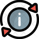 پیش‌نمایش فایل information-technology-7 از پک کامپیوتر و سخت‌افزار