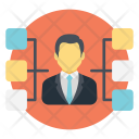 پیش‌نمایش فایل project-management-13 از پک ارتباطات اجتماعی
