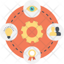 پیش‌نمایش فایل core-values از پک ارتباطات اجتماعی