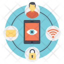 پیش‌نمایش فایل online-privacy از پک امنیت و محافظت