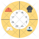 پیش‌نمایش فایل astrological-signs از پک ستاره‌شناسی، اعدادشناسی و طالع‌بینی