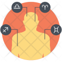 پیش‌نمایش فایل human-anatomy-based-on-zodiac-signs از پک ستاره‌شناسی، اعدادشناسی و طالع‌بینی