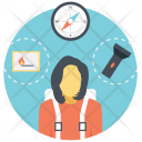 پیش‌نمایش فایل travel-preparation از پک سفر و کمپینگ در فضای باز
