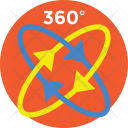 پیش‌نمایش فایل 360-degree-7 از پک واقعیت مجازی و پهپادها