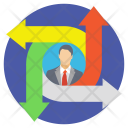 پیش‌نمایش فایل individual-interaction-2 از پک مدیریت پروژه