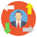 پیش‌نمایش فایل individual-interaction-3 از پک مدیریت پروژه